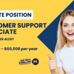 Přihlášení a registrace do online kasina Aerobet