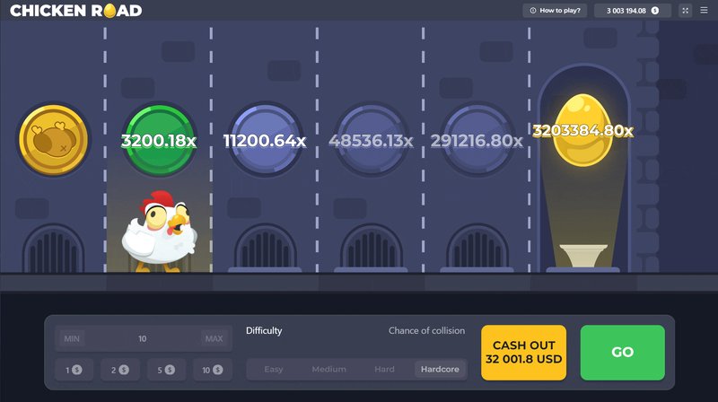 Chicken road jeu d'argent à France